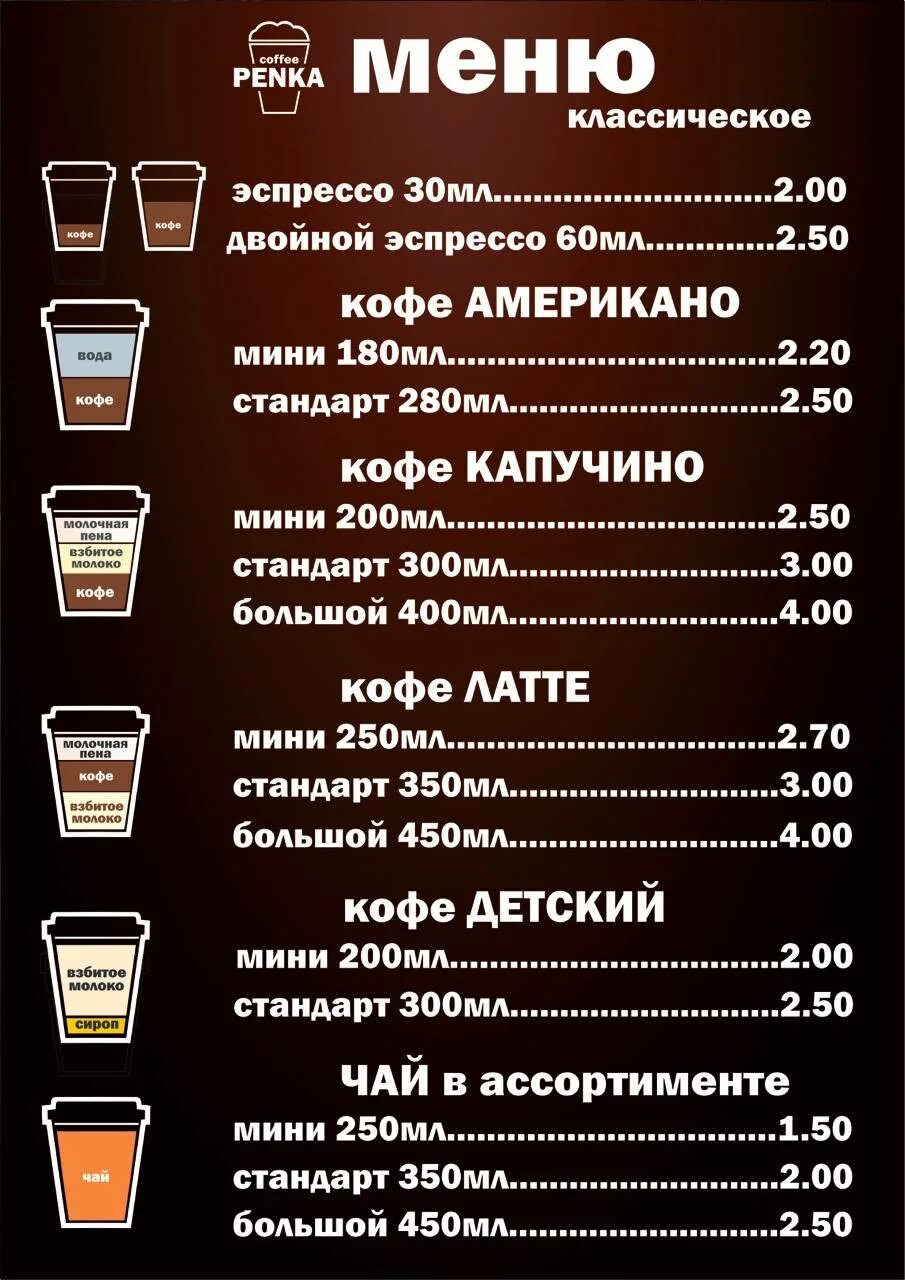 Какое кофе используют в кофейнях. Акция кофе. кофейное меню. кофе на вынос меню. кофейня ассортимент меню.
