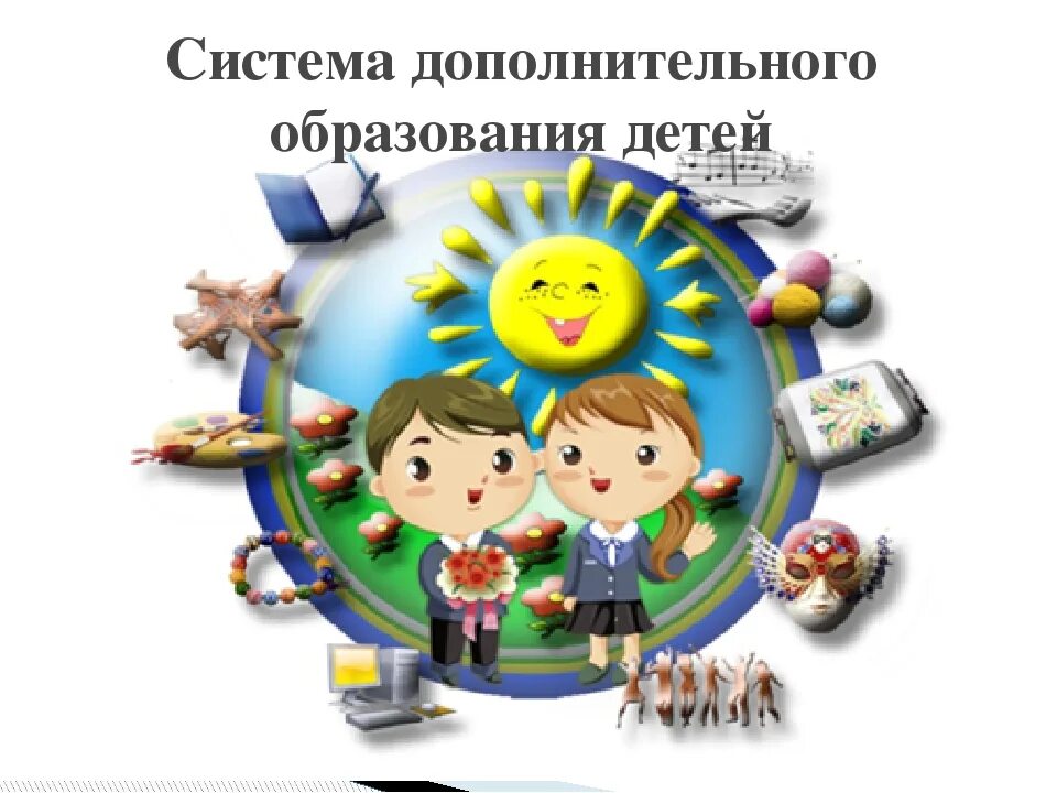 дополнительное образование детей. дополнителного образования. дополнительног образование. дополнительное образование. план детского дополнительного образования.
