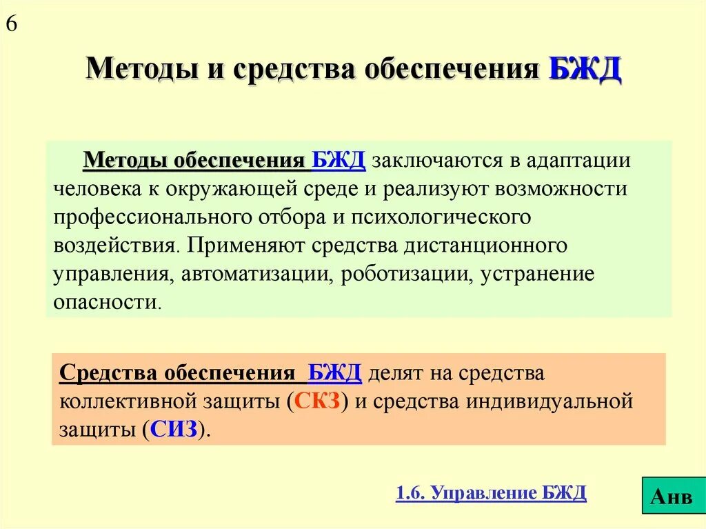 Методы и средства обеспечения БЖД. Принципы и методы обеспечения безопасности жизнедеятельности. Принципы методы и средства обеспечения БЖД. Методы безопасности БЖД.