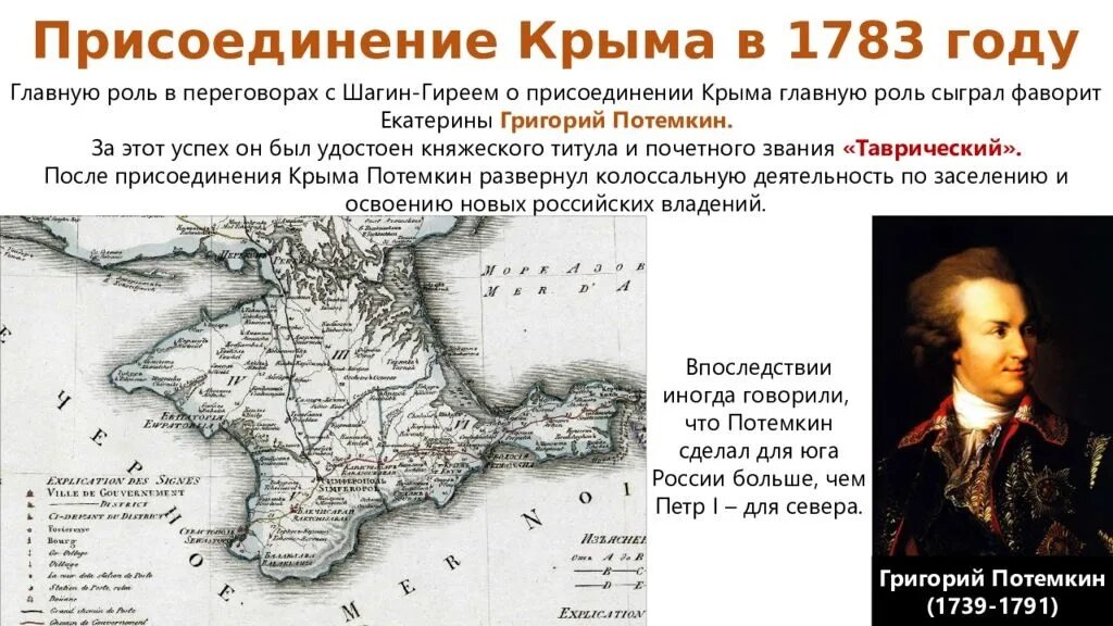 Почему россия присоединила крым. Потемкин присоединение Крыма 1783. Присоединение Крыма к Российской империи Потемкин. Присоединение Крыма к Российской империи 1783 Потемкин. Присоединение Крыма карта 1783 г.