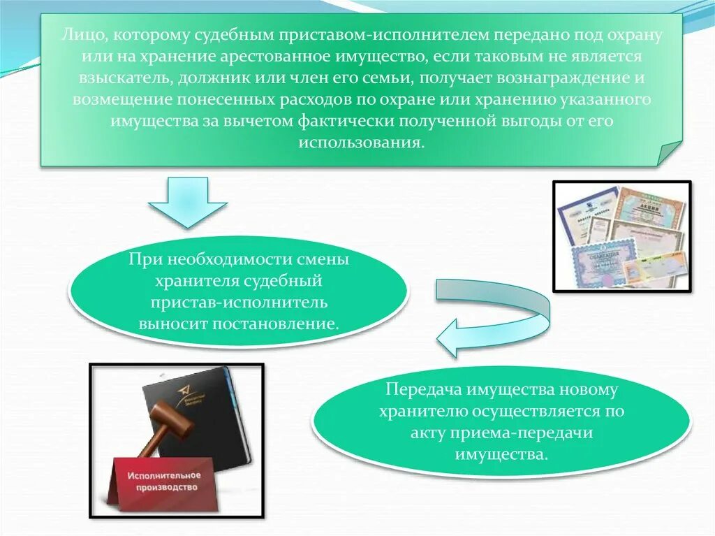 Статус пристава исполнителя. Хранение охрана имущества должника. Хранитель арестованного имущества в исполнительном производстве. Правовой статус судебного пристава-исполнителя. Профессиональные качества судебного пристава исполнителя.