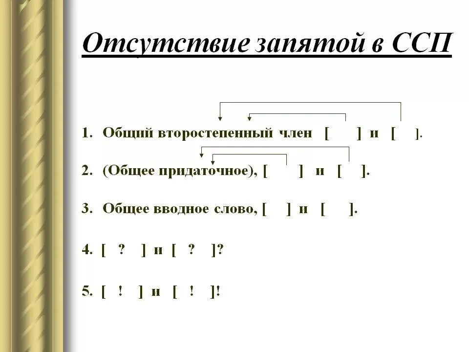 Запятые в сложных предложениях тест. Трудные случаи постановки запятой в ССП. Запятая между ССП. Запятая между частями сложносочиненного предложения. ССП без запятой.