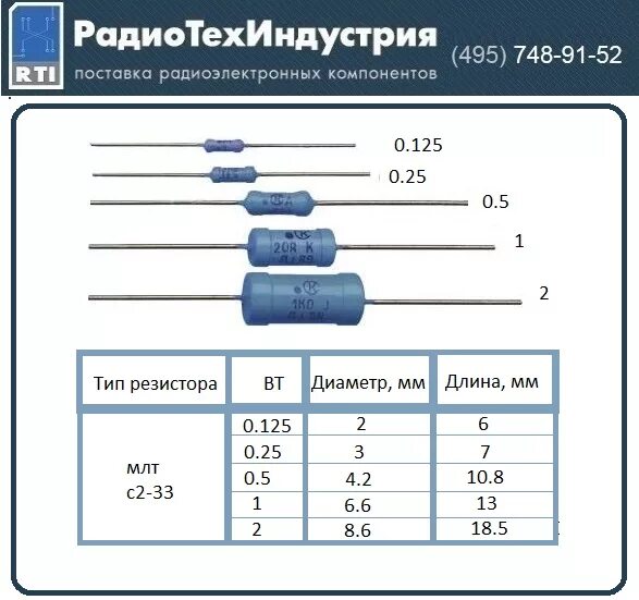 Резистор МЛТ 0.5 схема. Габариты резистора 0,125 Вт. Резистор 0 25 Вт Размеры. Габариты сопротивления МЛТ 0,5 ватт. Максимальная мощность резистора