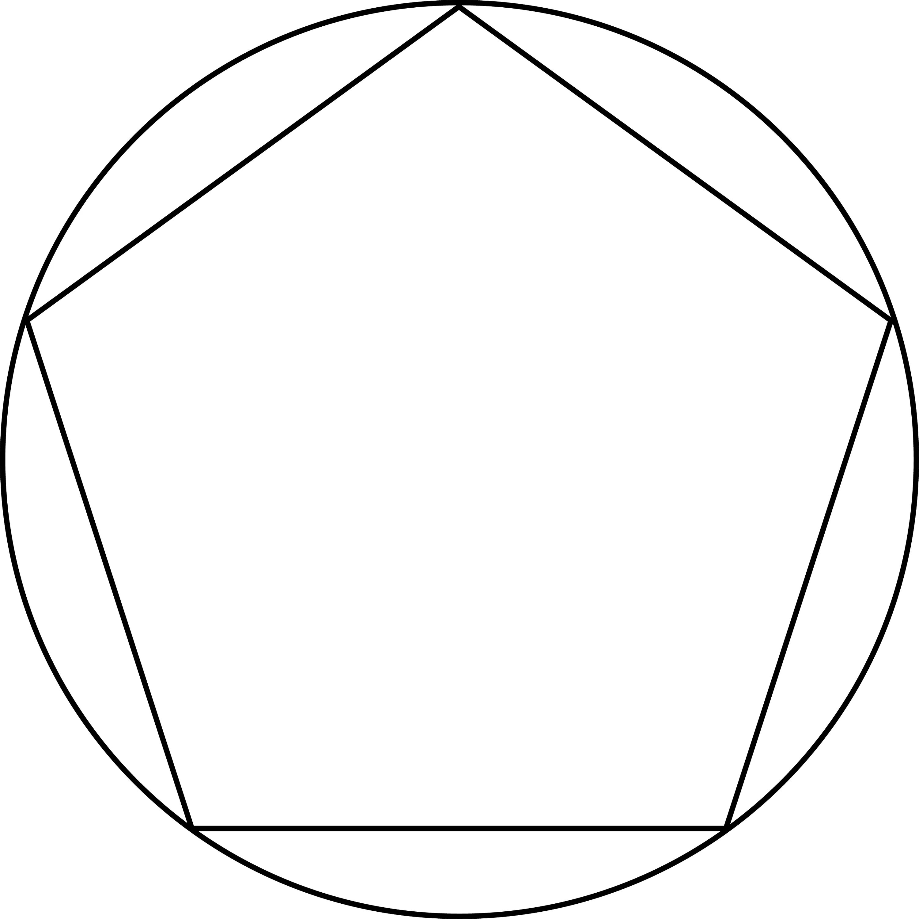 Круг правильная форма. Правельныйпятиугольник вптсннный в окружеость. Описанная окружность пятиугольника. Правильный пятиугольник вписанный в окружность. Вписать пятиугольник в круг.