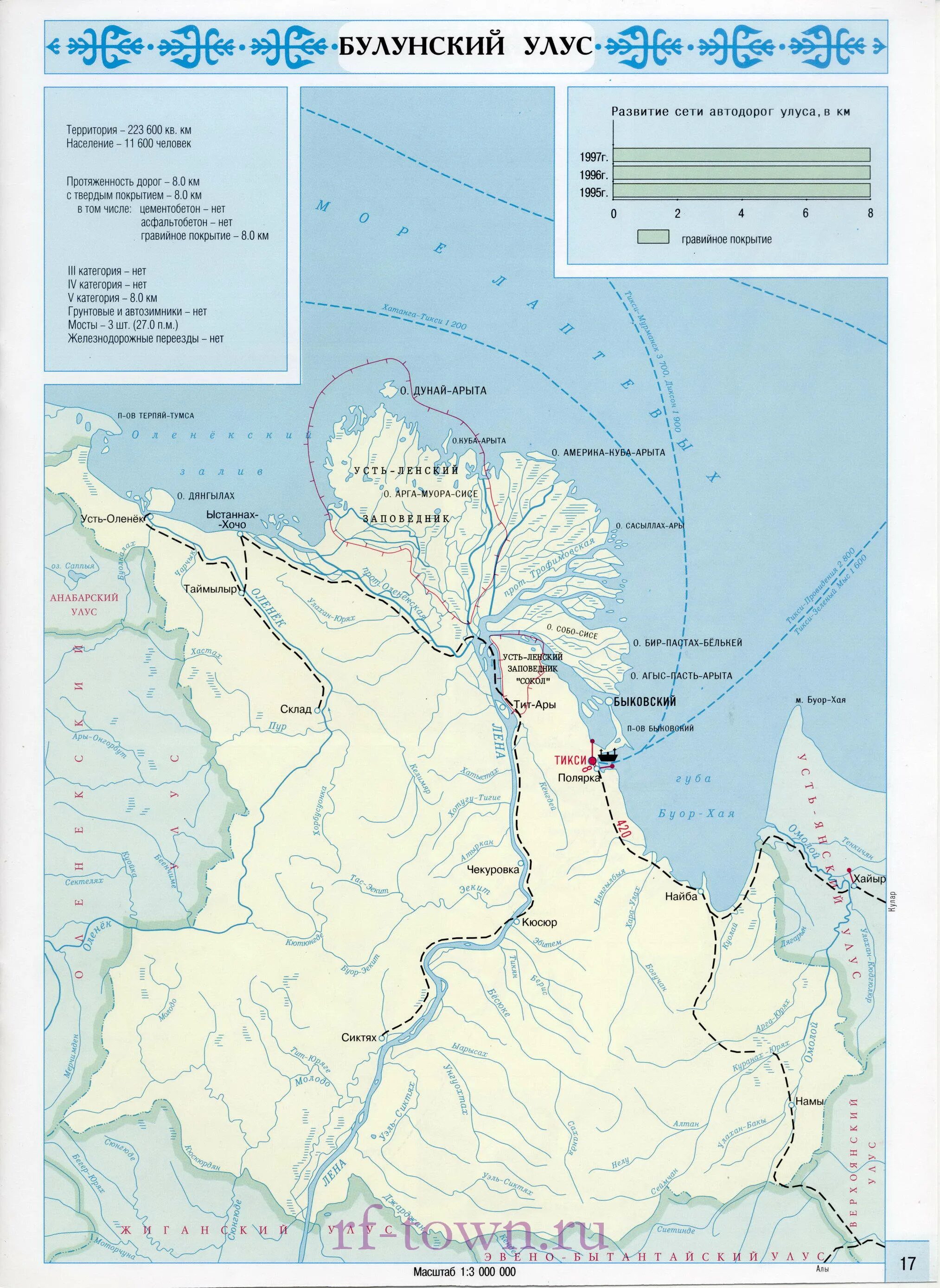тикси булунский. булунский улус якутия. булунский улус якутия. тикси оленек. булунский район природа.