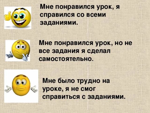 Что понравилось на уроке. Мне понравился урок. Что больше всего понравилось на уроке?. Что мне понравилось на уроках русского языка. Тебе понравился урок.