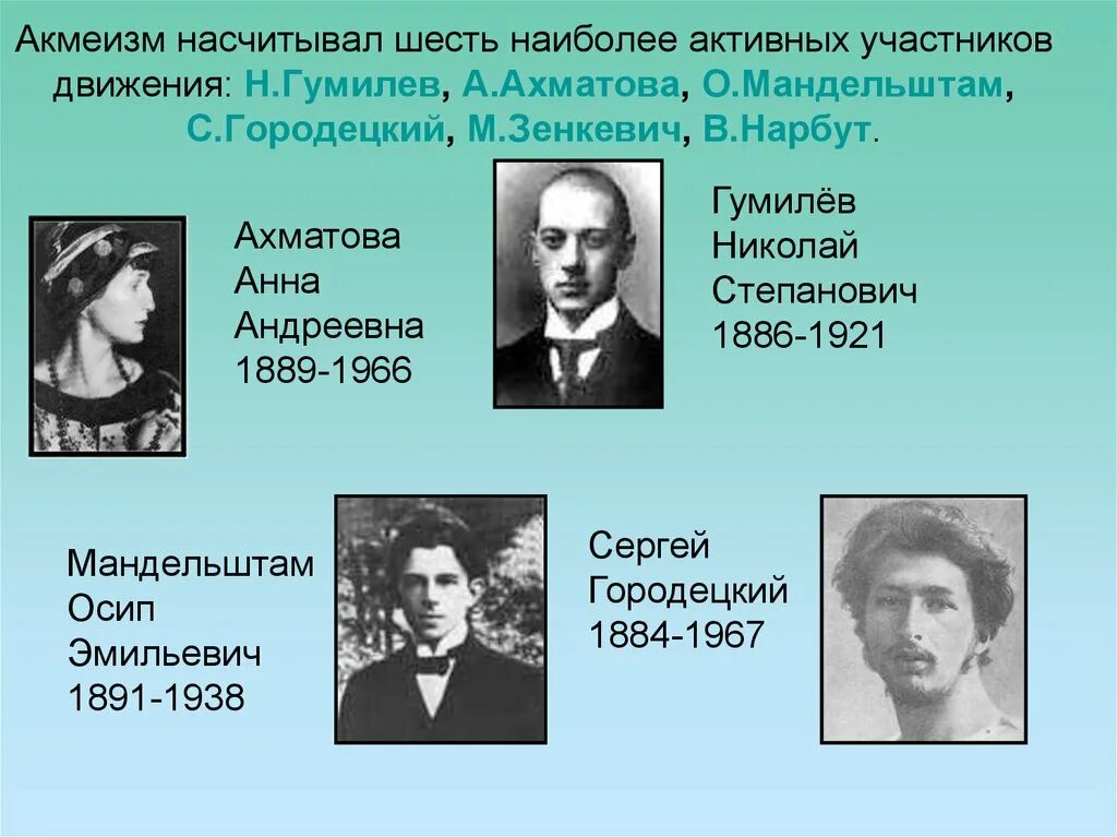 Акмеисты серебряного века представители. Представители акмеизма серебряного века. Серебряный век акмеизм представители. Серебряный век поэты символисты, акмеисты. Бальмонт акмеист