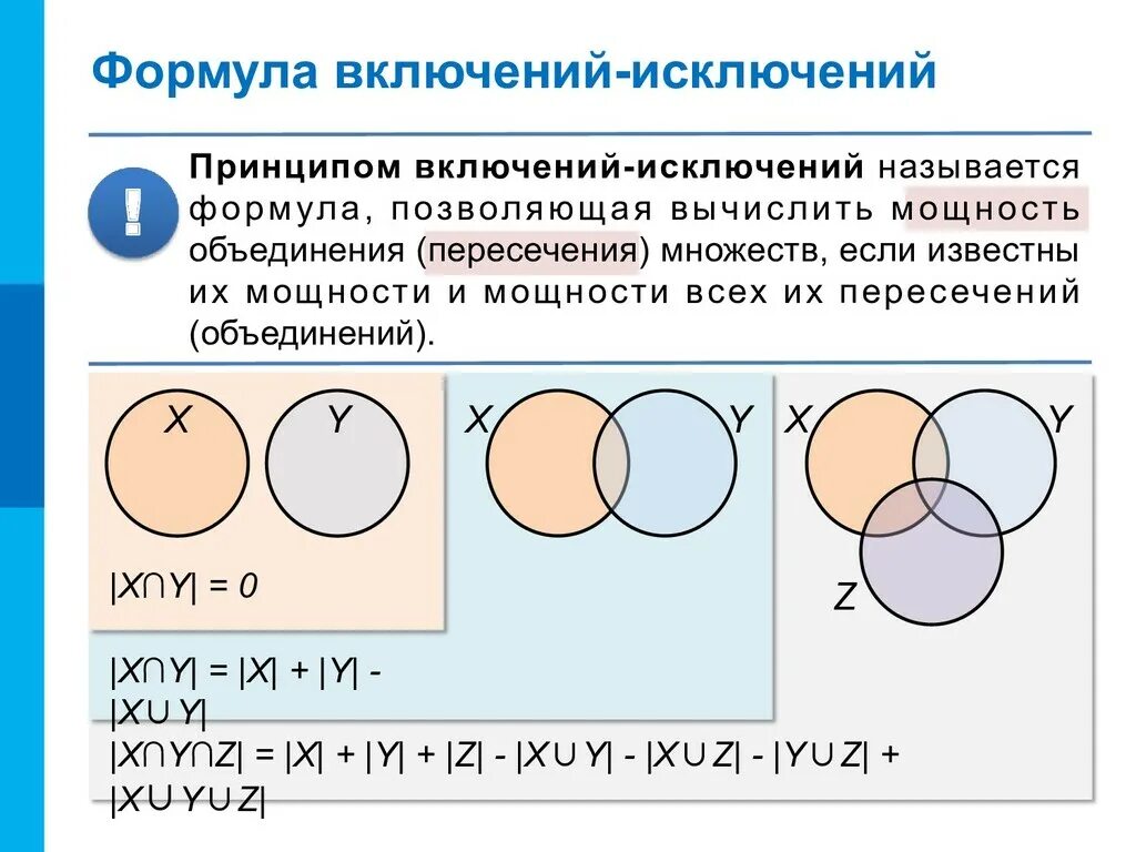 Плотное множество. Формула включений и исключений. Формула включений и исключений для 3 множеств. Метод включений и исключений. Формула включений и исключ.