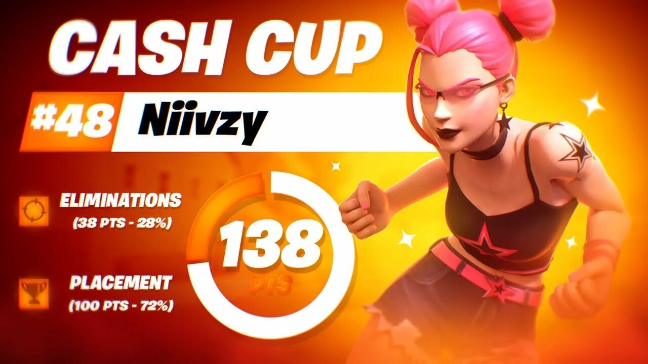 Fortnite solo Trio Cash Cup.