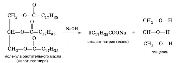 Формула растительных жиров. Подсолнечное масло структурная формула. Получение мыла химия реакция. Подсолнечное масло формула химическая. Растительное масло формула химическая.