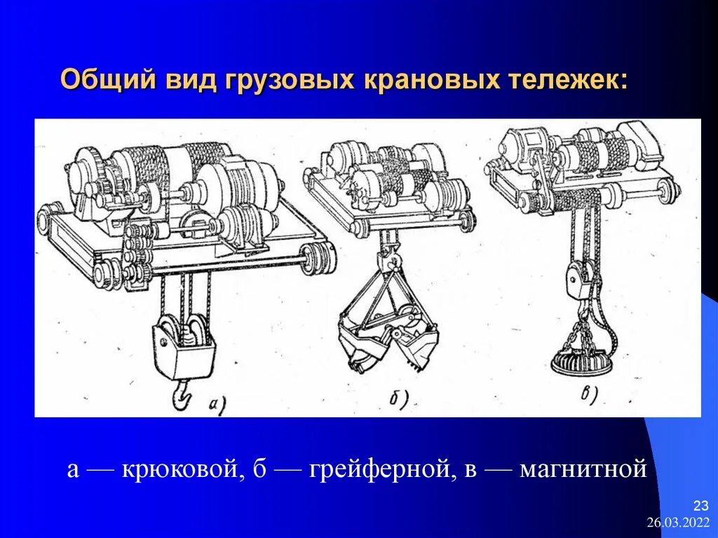 Конструкция грузовой тележки мостового крана. Схема запасовки грейферного крана. Грейферная грузовая тележка мостового крана. Механизм на грузовой тележки грейферного крана.