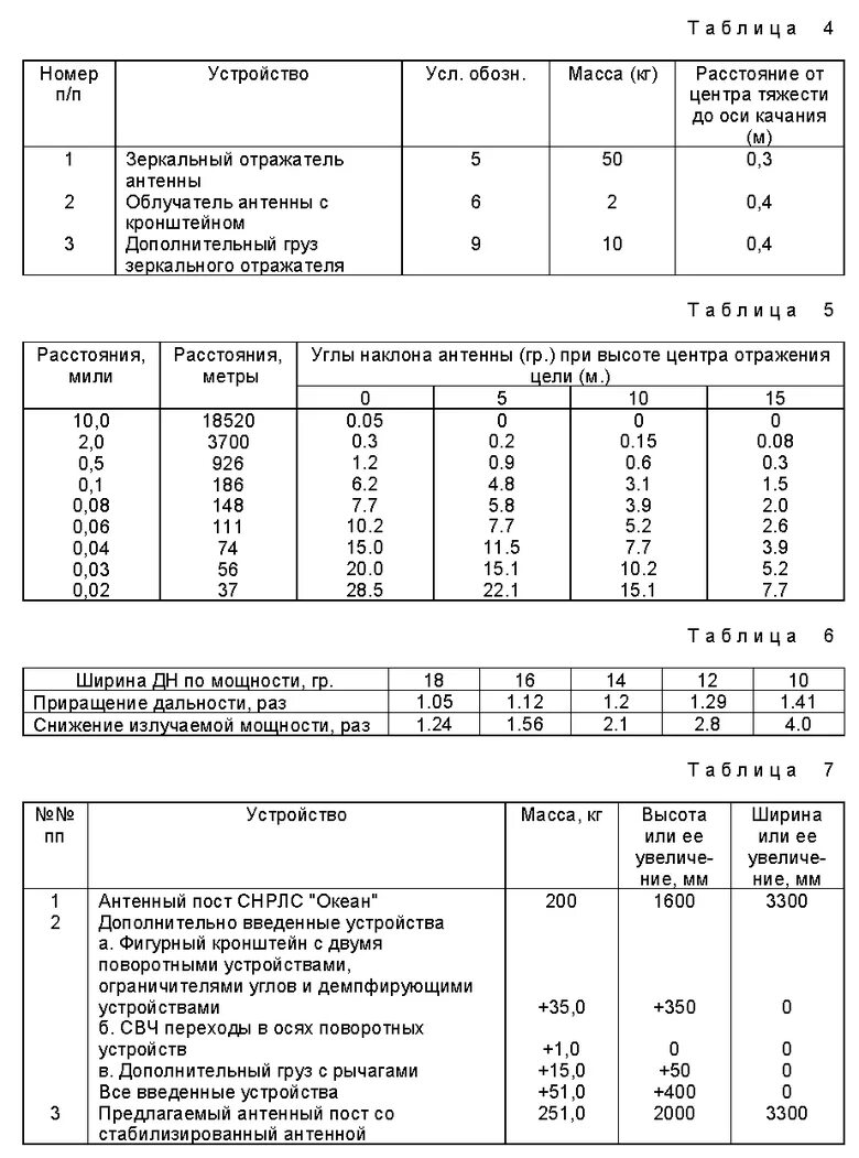 Расчетный удельный расход тепловой энергии на отопление здания. Удельный расход тепловой энергии на отопление. Удельный расход тепловой энергии на отопление формула. Удельный расход тепловой энергии на отопление и вентиляцию.