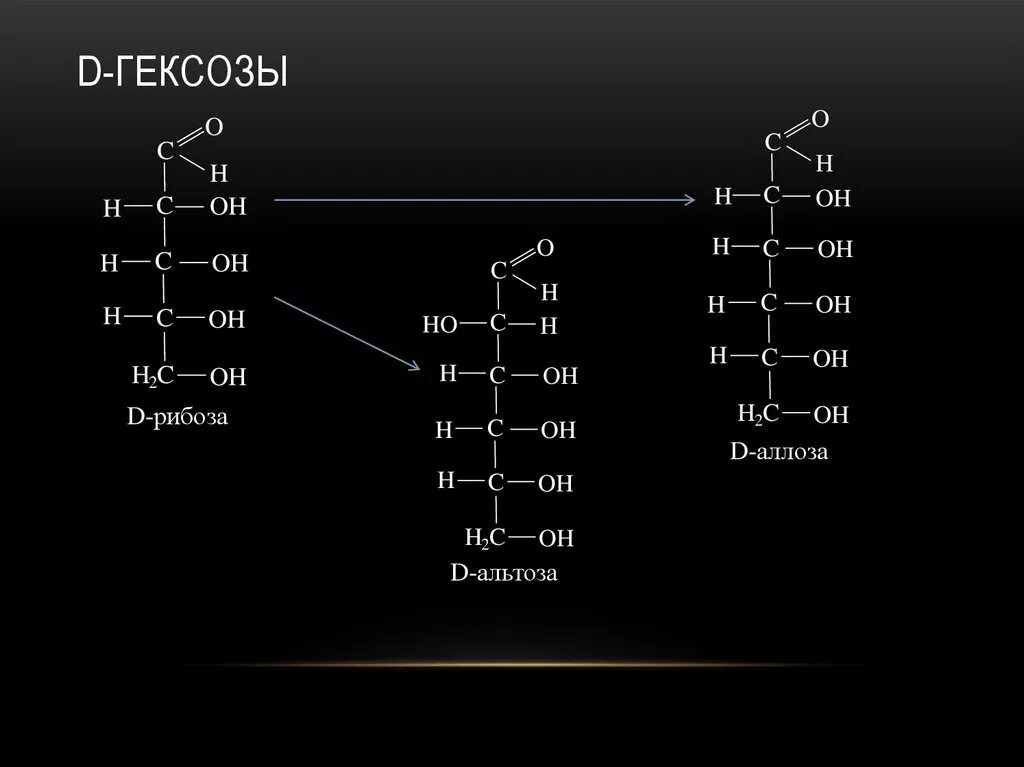 L-Аллоза. Формула гексозы структурная. Строение гексоз. D гексоза. Гексоза это