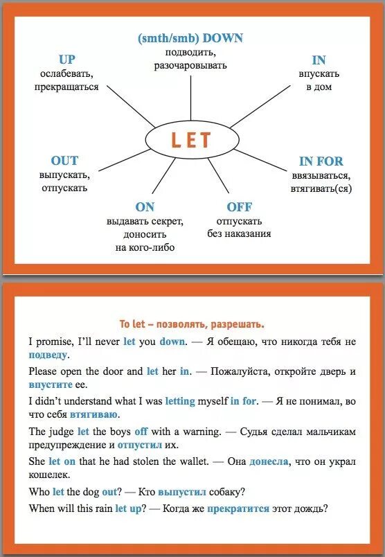 Фразовые глаголы. Английские фразовые глаголы. Let off Фразовый глагол. Фразеологические глаголы в английском языке.