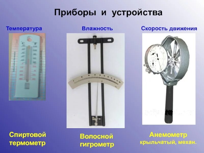 Измеритель анемометр-термометр скорости потока воздуха Crown ct44098. Приборы для измерения влажности названия. Прибор для замеров скорости движения воздуха. Влажность прибор.