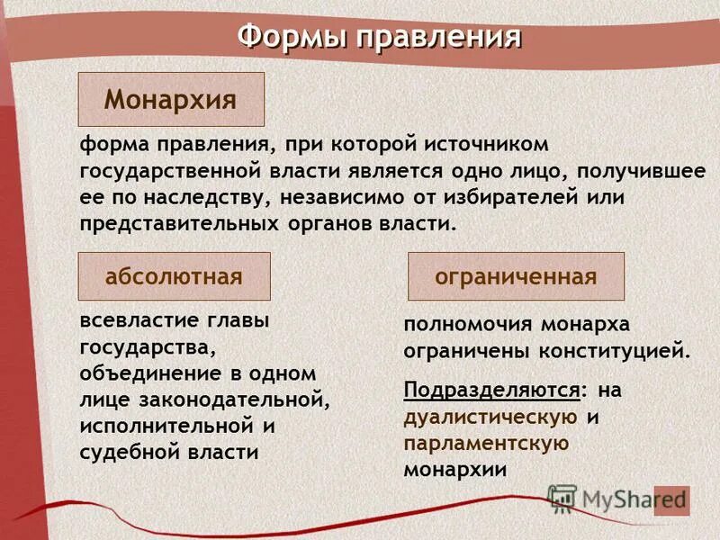 Источниками власти являются тест