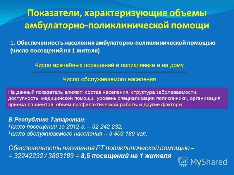 обеспеченность населения поликлинической помощью. потребность населения в амбулаторно поликлинической помощи. планирование амбулаторно-поликлинической помощи. потребность населения в амбулаторно поликлинической помощи. потребность населения в амбулаторно поликлинической помощи.