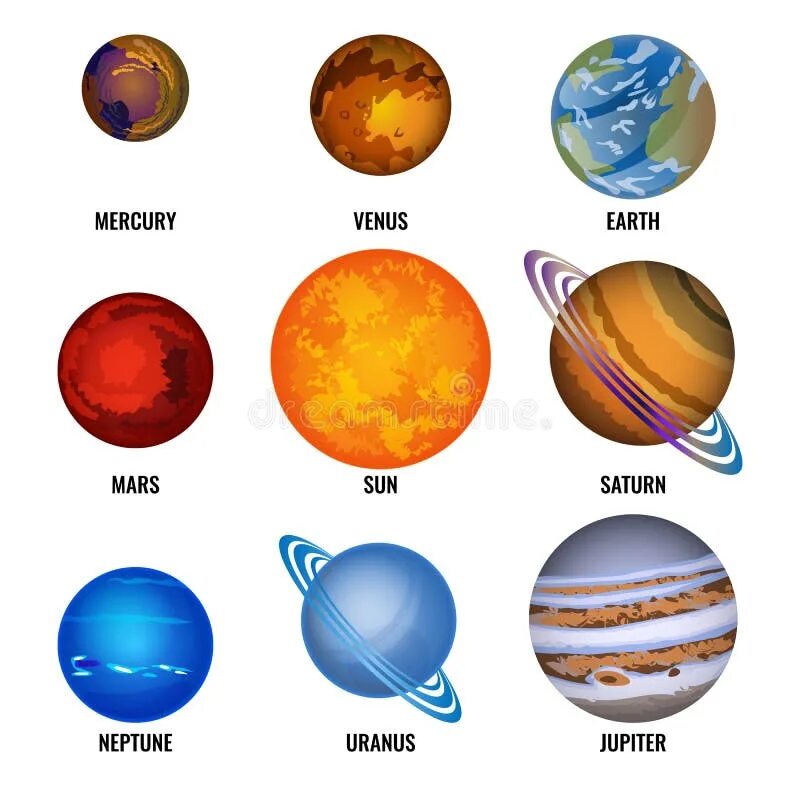 Распечатать планеты солнечной системы по отдельности. Планеты с названием для дошкольников. Планеты карточки для детей. Планеты солнечной системы для детей. Карточки с названием планет для детей.