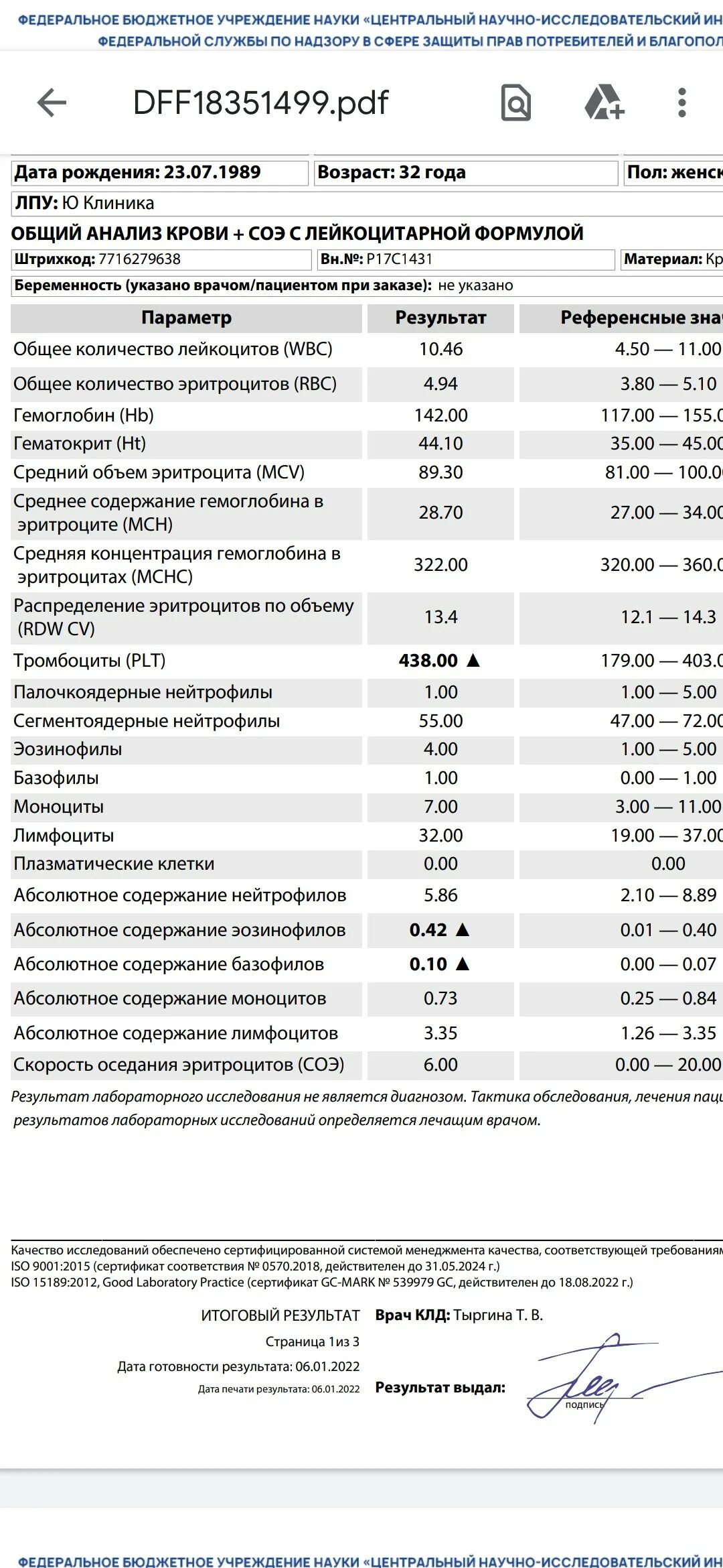 Тромбоциты plt повышены. Тромбоциты PLT У женщин. Абсолютное содержание тромбоцитов. Тромбоциты 159 у мужчин. Содержание крупных тромбоцитов.