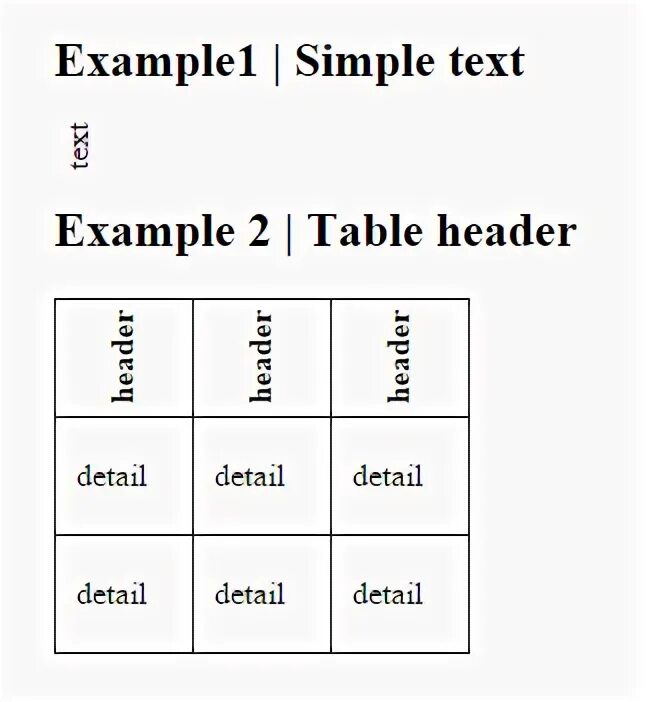 Text to table. Вертикальный текст html. вертикальный текст css. css table vertical. текст по вертикали в css.