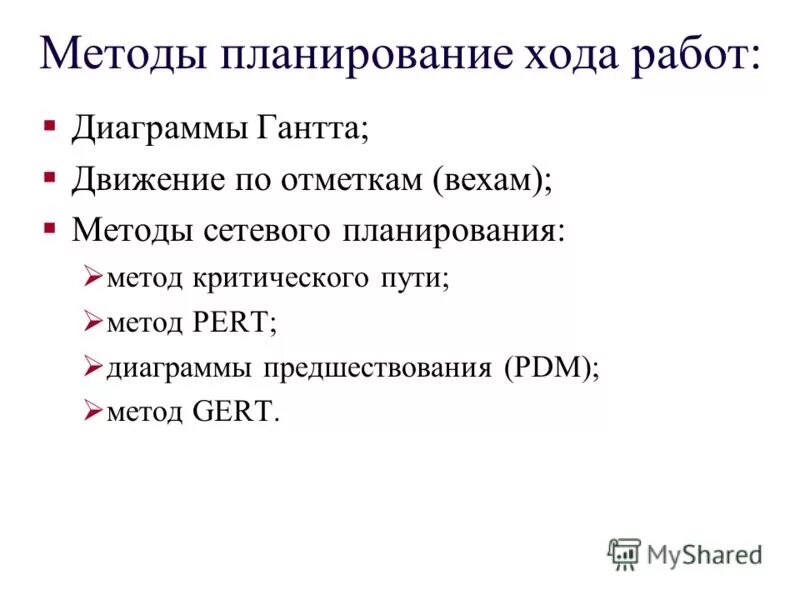 Алгоритм планирования дня. Алгоритм планирования дня