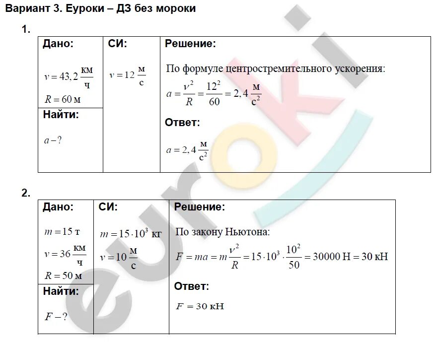 Самостоятельная работа марон 9 класс. Самостоятельная работа марон 9 класс