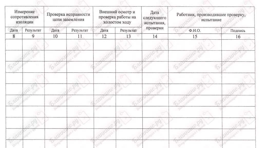 Журнал проверки сопротивления изоляции электрооборудования. Журнал проверки сопротивления изоляции кабелей. Журнал измерения сопротивления изоляции электрооборудования. Форма журнала проверки сопротивления изоляции.