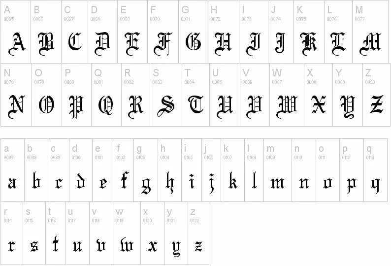 Old english names. Готический шрифт тату. Прописи по готике. Готический шрифт прописи. Готика прописи.