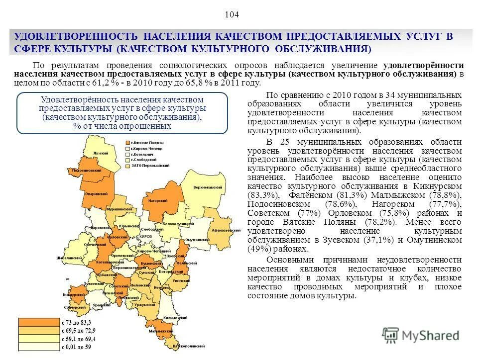 Ростовская область указ