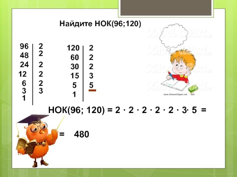 Общее кратное 12 и 15. НОК. Как найти наименьшее общее кратное. Наиме ньшое Общие ратоное. НОК чисел.