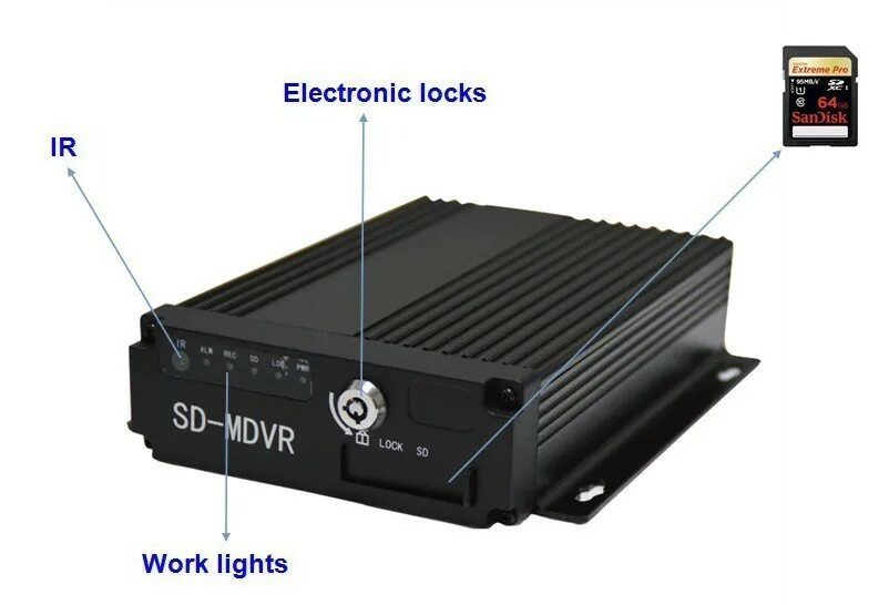 Mdvr плеер. Mdvr 2040. 265. 17. Mdvr плеер 2.