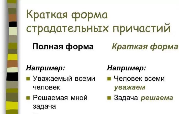 Полное и неполное причастие. Полное и краткое Причастие как различать. Полная и краткая форма причастия. Краткие и полные страдательные причастия таблица. Полные и краткие причастия примеры.