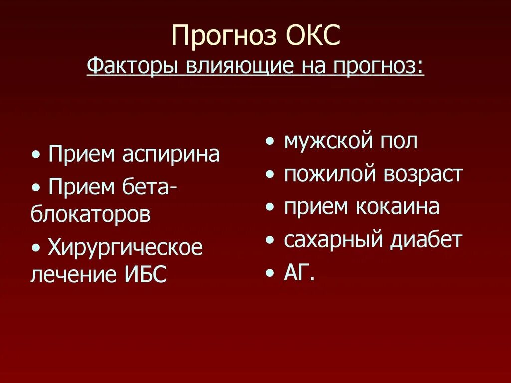 Сайт окс. Острый коронарный синдром (Окс). Острый коронарный Синдо. Клинические проявления Окс. Прогноз Окс.