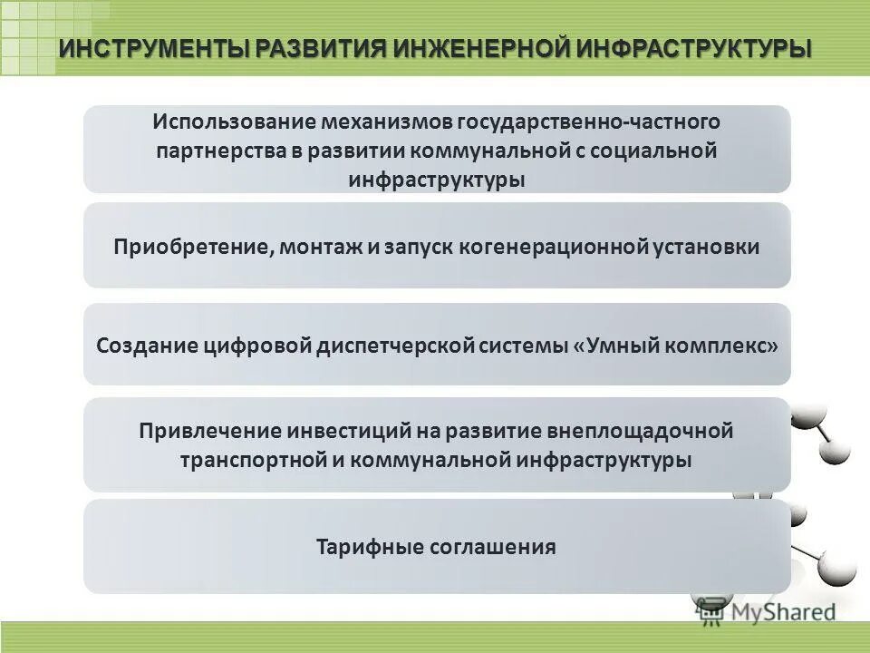 Программа развития инженерной. Инженерное образование в россии. Программа развития инженерной. Программа развития университета. Программа развития инженерной.