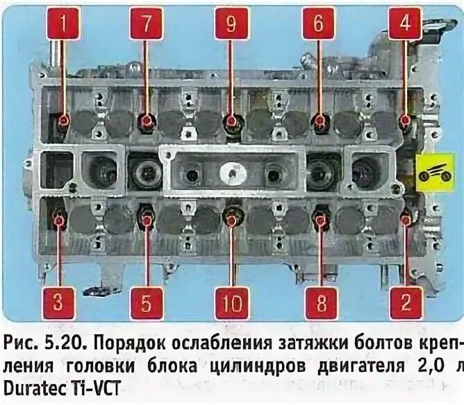 Момент затяжки ГБЦ Форд фокус 2 1.6. Момент протяжки ГБЦ Форд фокус 2 1.6. Протяжка ГБЦ Форд фокус 2 1.8 бензин. Протяжка ГБЦ Форд фокус 2 1.8.