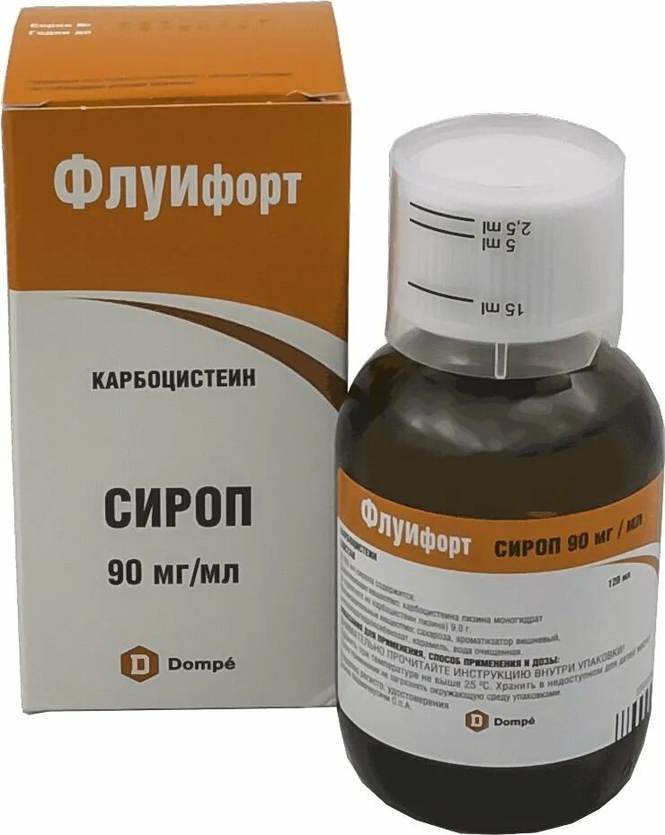 Флуифорт сироп аптека. Флуифорт сироп аптека