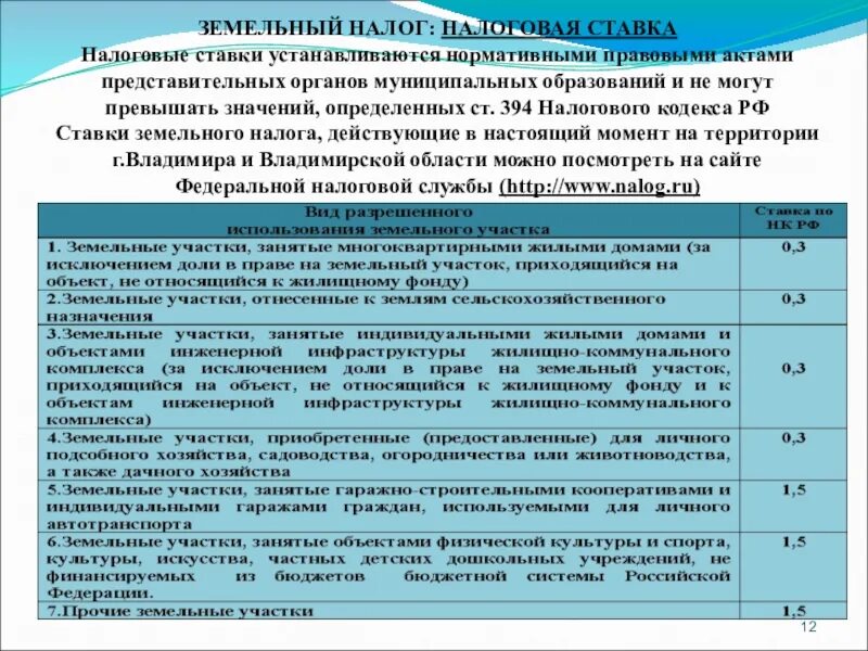Земельный налог устанавливается. Ставки земельного налога. ставки налога на землю. ставка налога на земельный участок. земельны2йналог ставка.