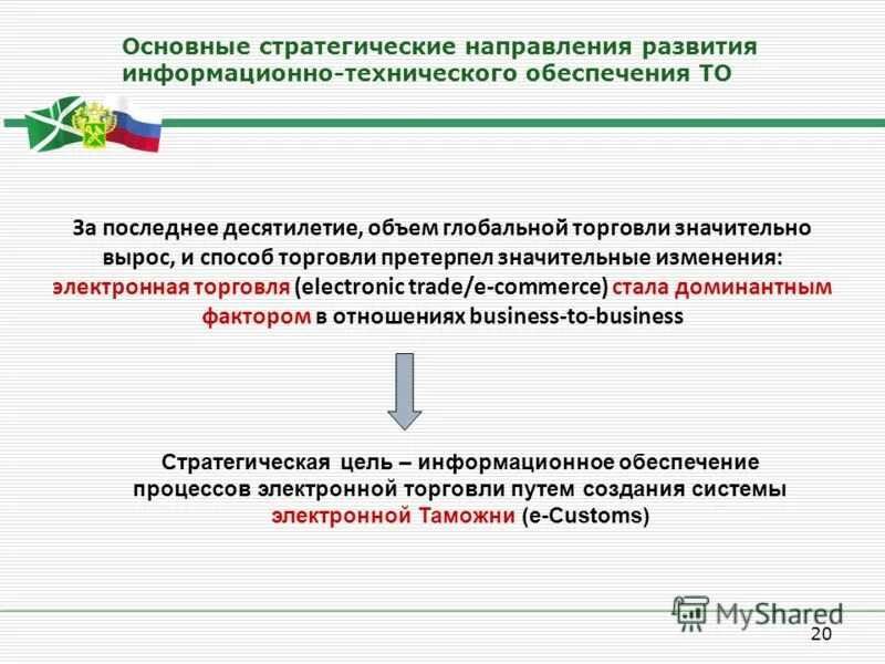 Претерпевает значительные изменения. Перетерпеть изменения или претерпеть. Как меняется уклад жизни человека современного общества. Претерпевает значительные изменения. Изменение подхода.