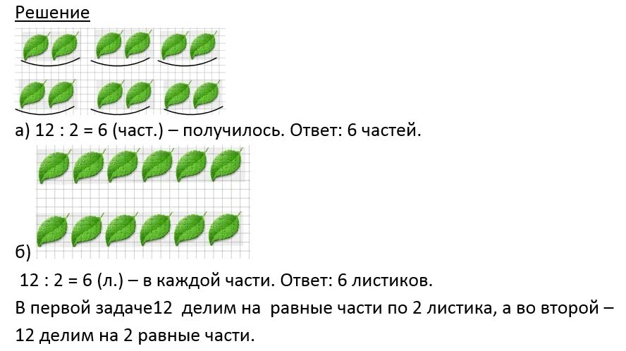 Рисунок к задаче на деление на равные части. Задачи на деление на равные части. Сколько получится? Задачи в рисунках. Решение задач на деление на равные части