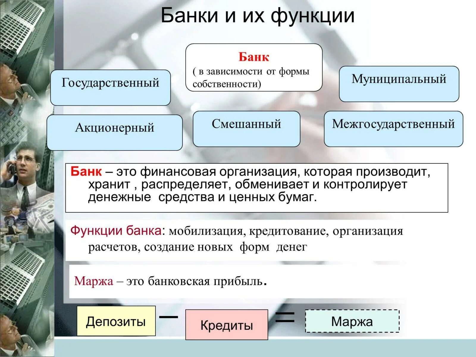 Презентация на тему депозит. Презентация на тему банковские вклады. Банковские кредиты и депозиты. Бонк. Функции банковских депозитов