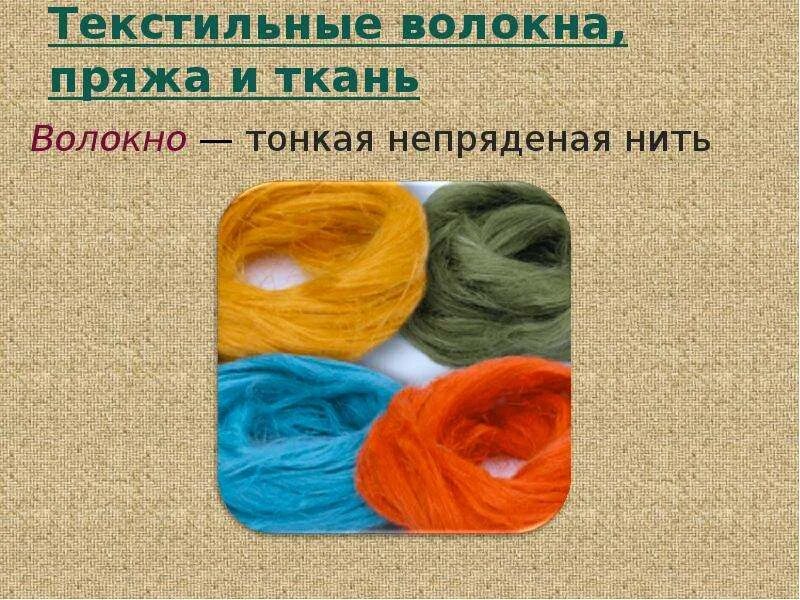 Нитки из растений. Короткие волокна. Полимерная нить для термофена. Тонкая непрядёная нить. Пряжа из синтетических волокон.