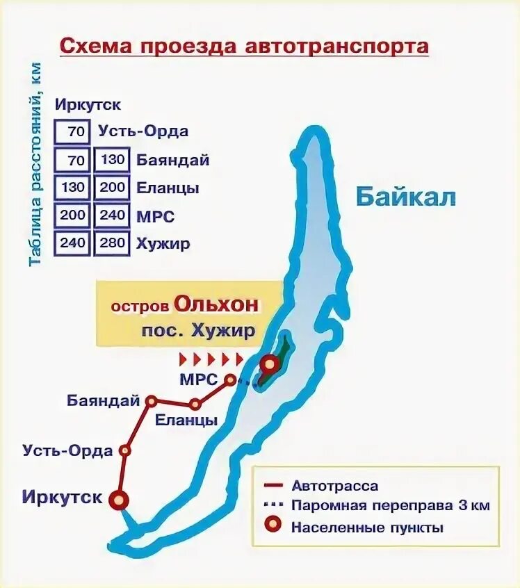 Сколько ехать до иркутска на автобусе. Иркутск Ольхон карта. Остров Хужир на Байкале на карте. Хужир на карте Байкала. Карта дороги Иркутск Ольхон.