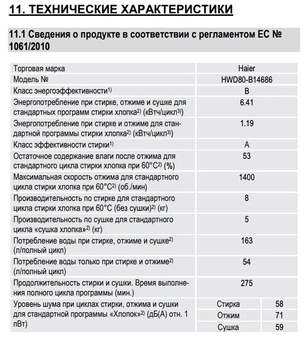 Программа машинки haier. Стиральная машина Haier hwd80-b14686. Стиральная машина с сушкой Haier hwd80-bp14959a. Стиральная машина Хаер с сушкой hwd80-b14686. Haier hwd80-b14686 барабан.
