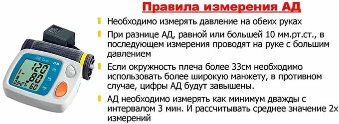 Разница давления 20 единиц причины. Как правильно измерять давление на руке. На какпй руке сверять давление. Правильное измерение артериального давления. Правила измерения артериального давления.