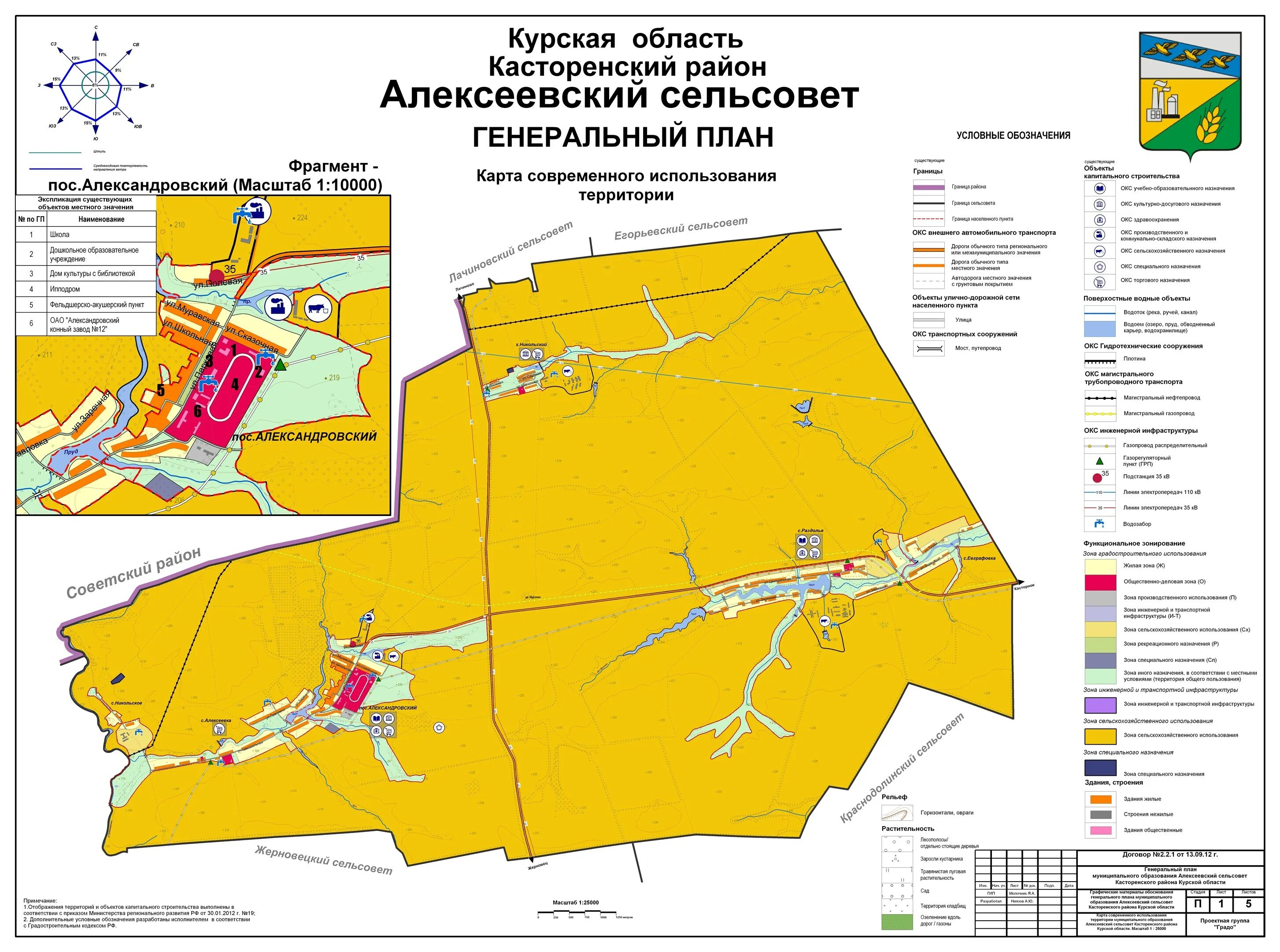 карта льговского района курской области подробная. рышковский сельсовет железногорского района карта. курская область фатежский район карта. генплан курского района курской области. сельсоветы курской область адреса.