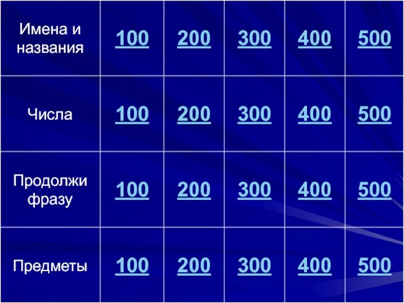 Трехсотый часть 107. Груз 100 200 300. Груз 100 200 300 400 500. Груз 100 200 300 что означает. Числа 100 200 300 400 500.