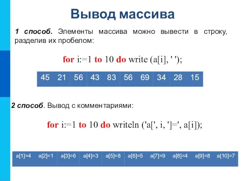 Фрагменты вывода. Вывод элементов массива в строку через пробел. элементы массива выводятся в строку. способы вывода массива. способы вывода элементов массива.
