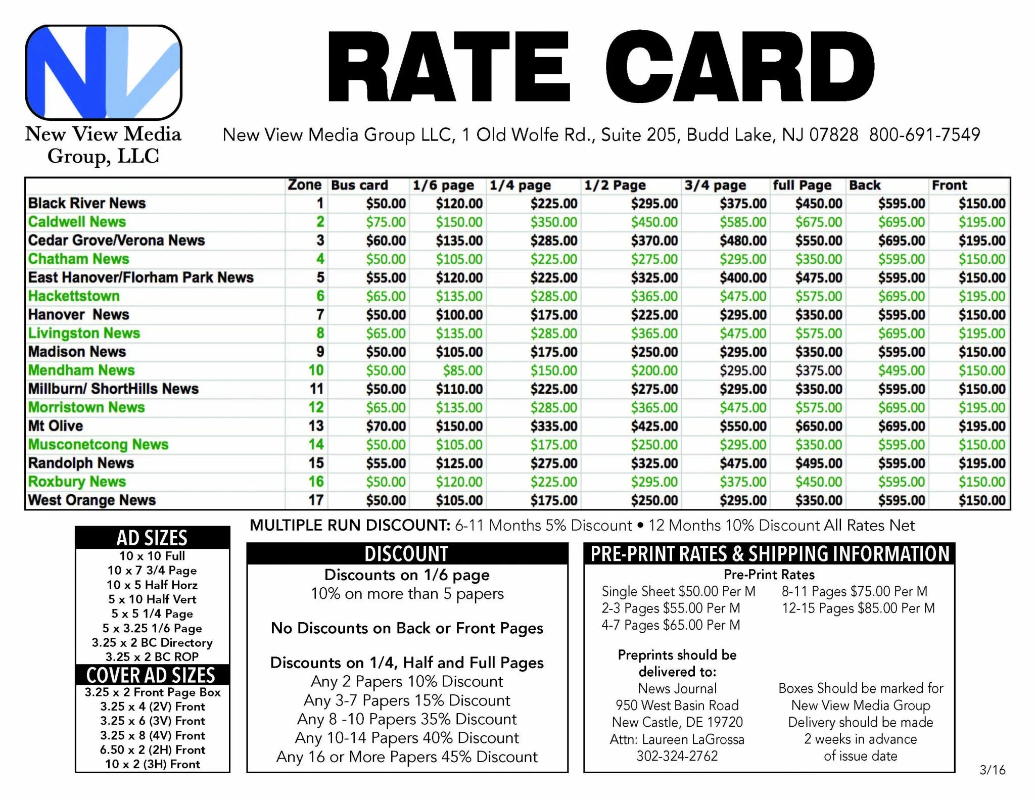 Контент в социальных сетях. Люди с гаджетами. Rate card рекламного агентства. Традиционные сми и новые медиа. Rate карточка.