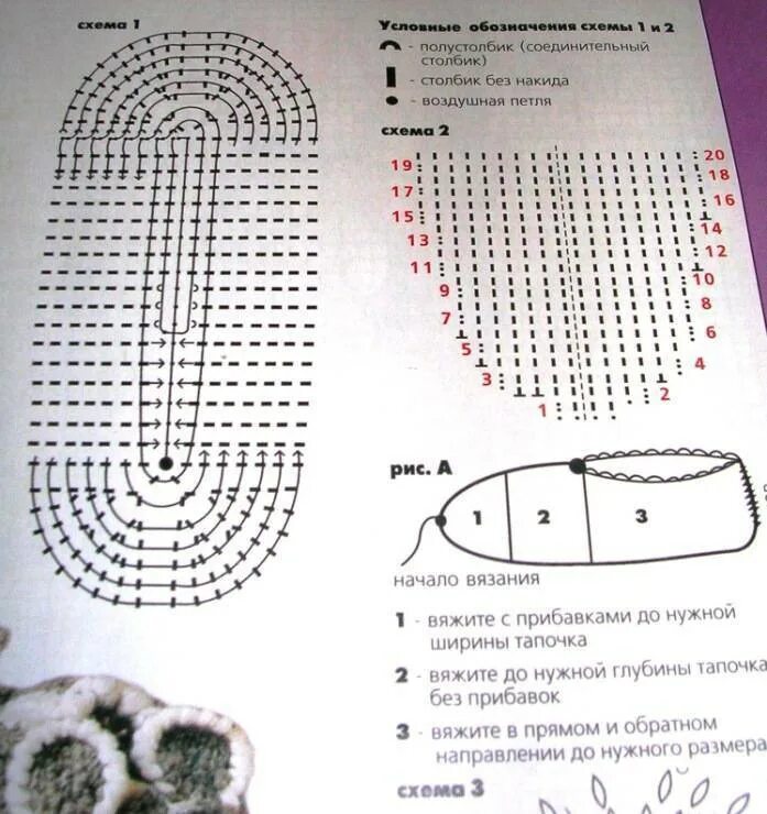 Схема тапочек крючком. Схема вязания тапочек крючком. Тапочки крючком схемы. Схема вязания тапок крючком. Вязание подошвы для тапочек