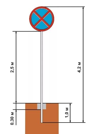 48 1 34. Стойки дорожных знаков СКМ 3.35. Опора дорожных знаков СКМ-1.20. На какой высоте устанавливаются дорожные знаки по ГОСТУ. Схема установки стойки дорожного знака.